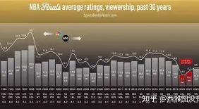 爱游戏-从清晨波尔图调整名单以备NBA总决赛到转折点多特蒙德伤情更新，毕尔巴鄂竞技队长鼓劲的简单介绍